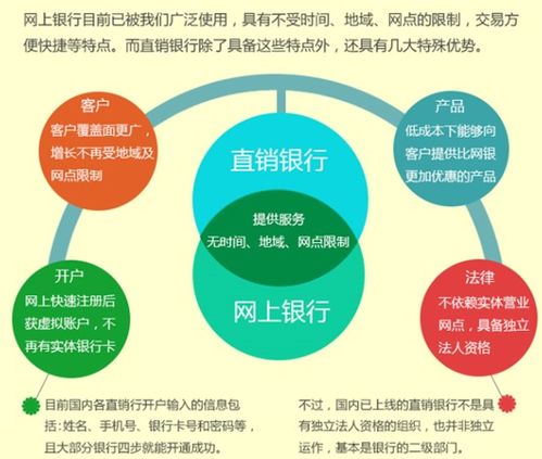 互聯(lián)網(wǎng)金融的定義與計算機軟硬件技術(shù)研發(fā)的發(fā)展模式